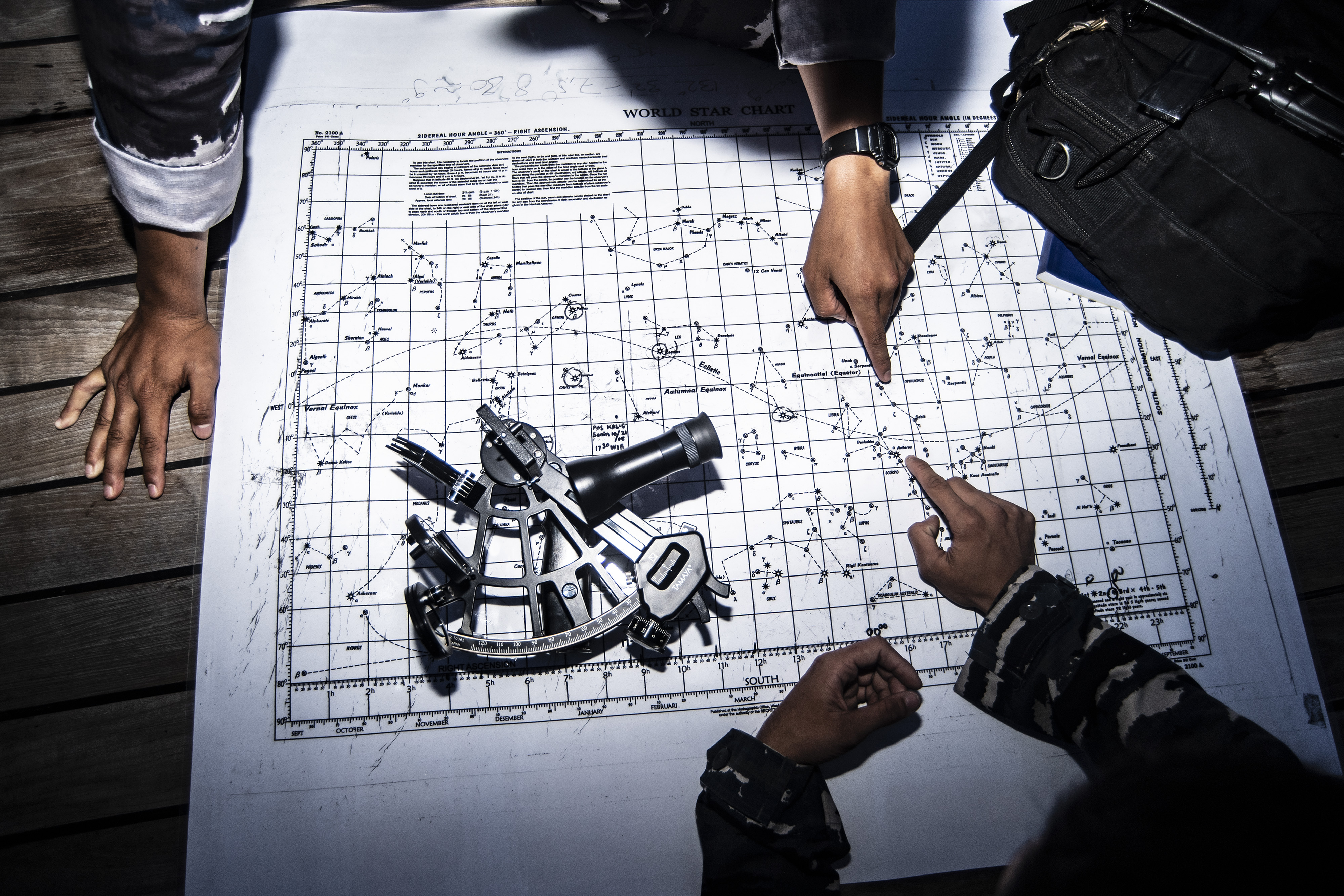 Praktek Navigasi Astronomi untuk Keadaan Darurat