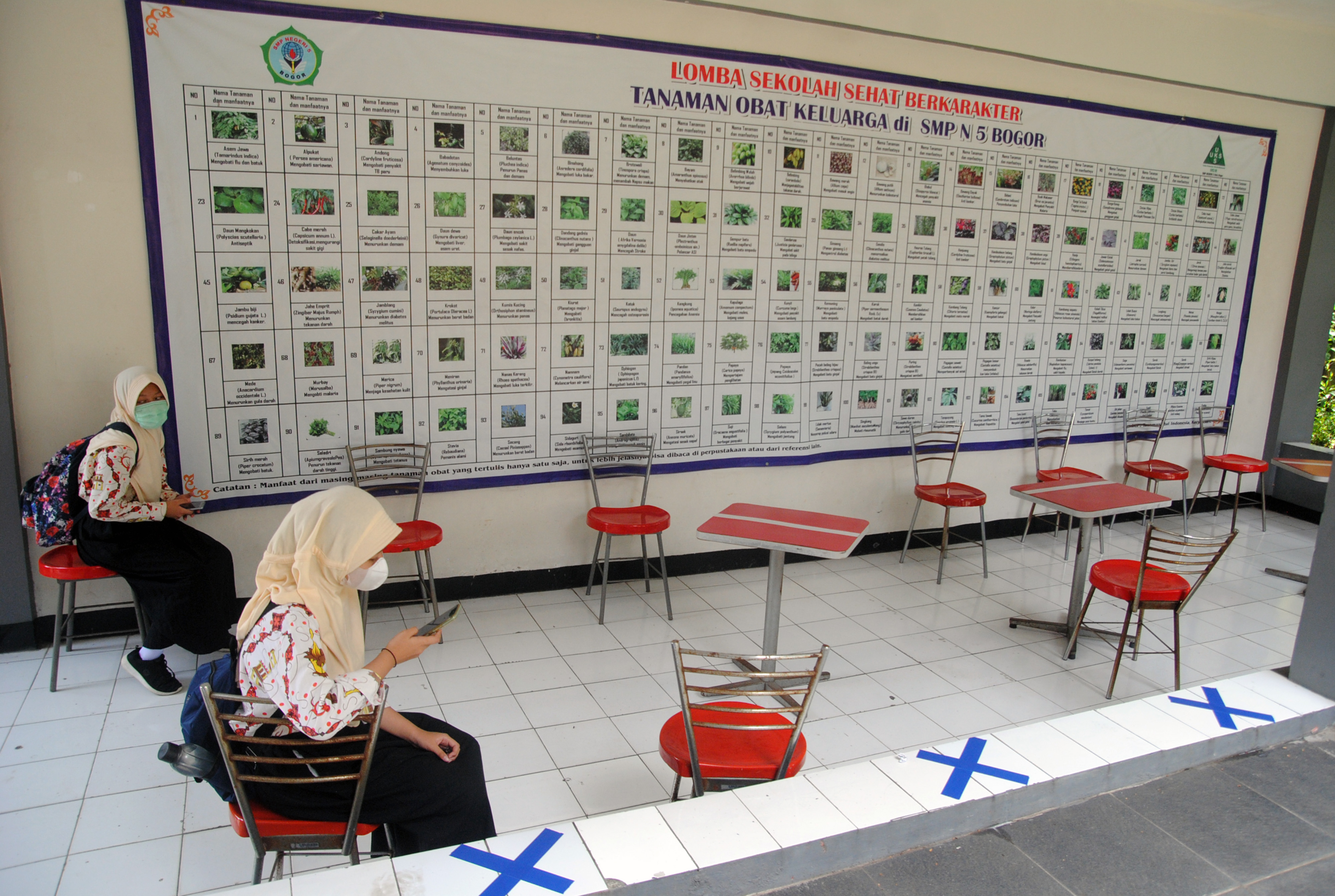 Simulasi Pembelajaran Tatap Muka Terbatas