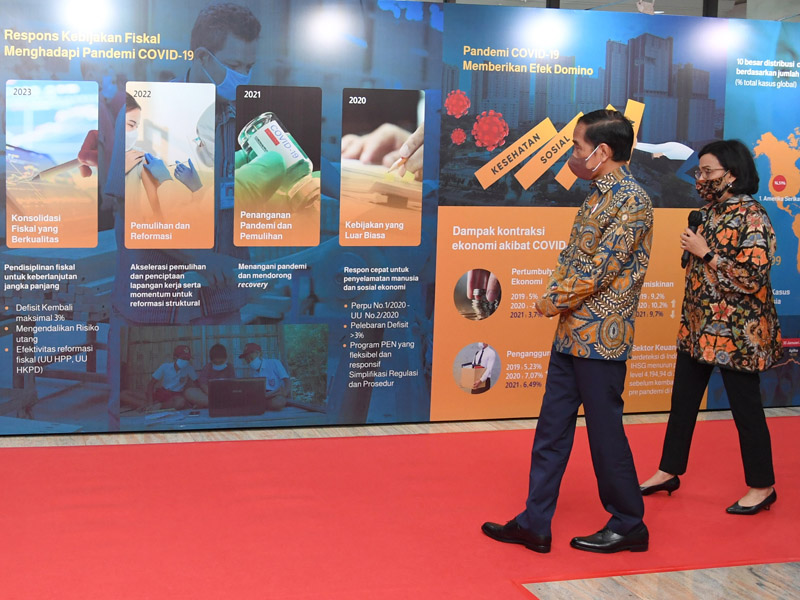  Indonesia Investment Authority Tahun 2022 