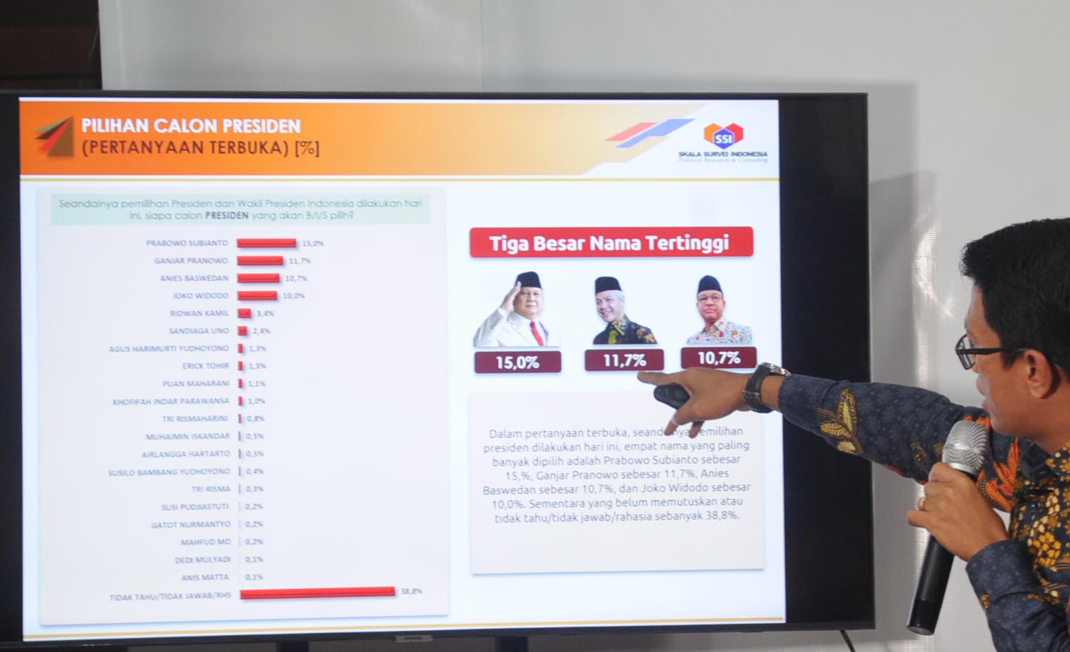 Peta Politik Jelang Pendaftaran Capres dan Cawapres