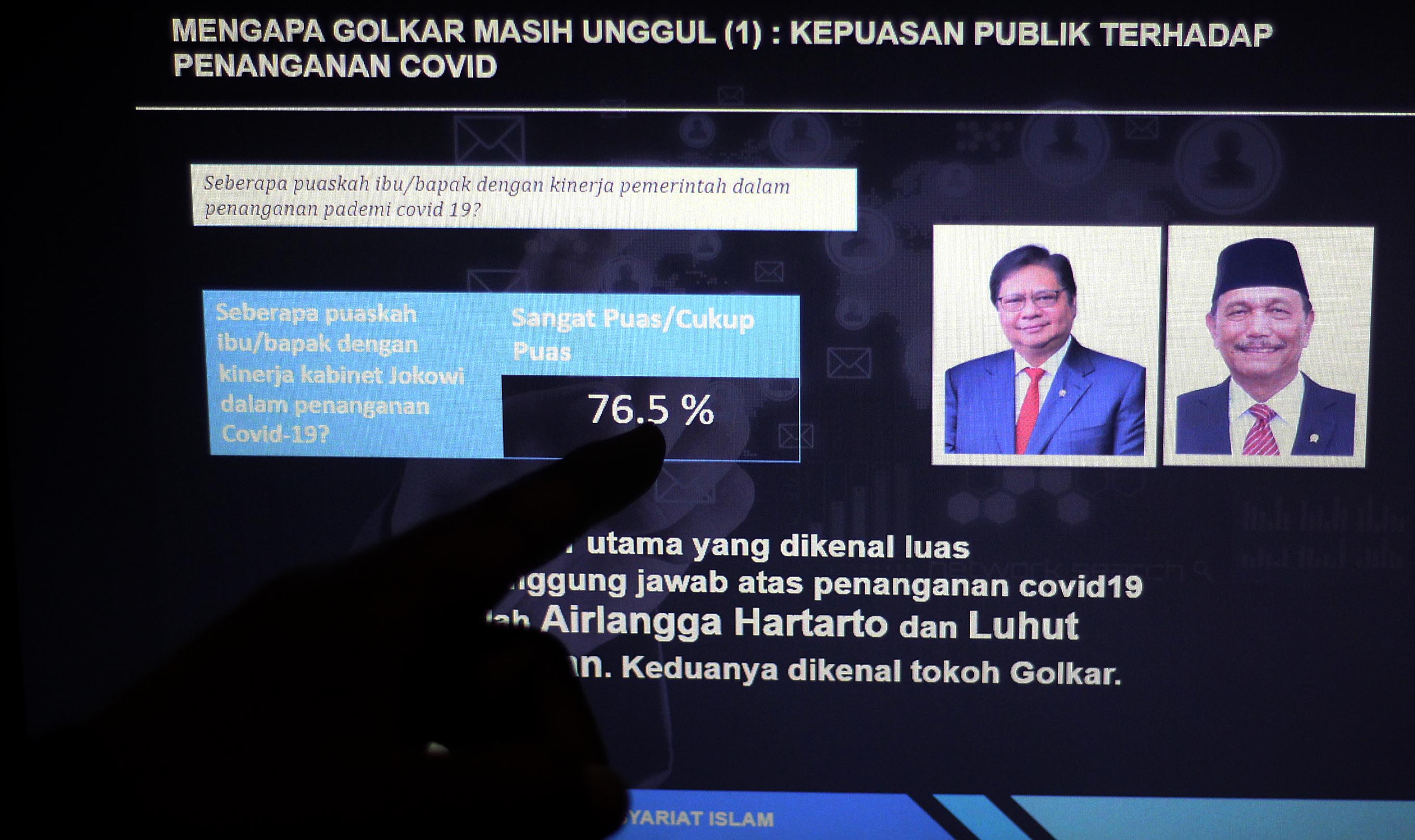 Hasil Survei LSI,  PDIP dan Golkar Teratas