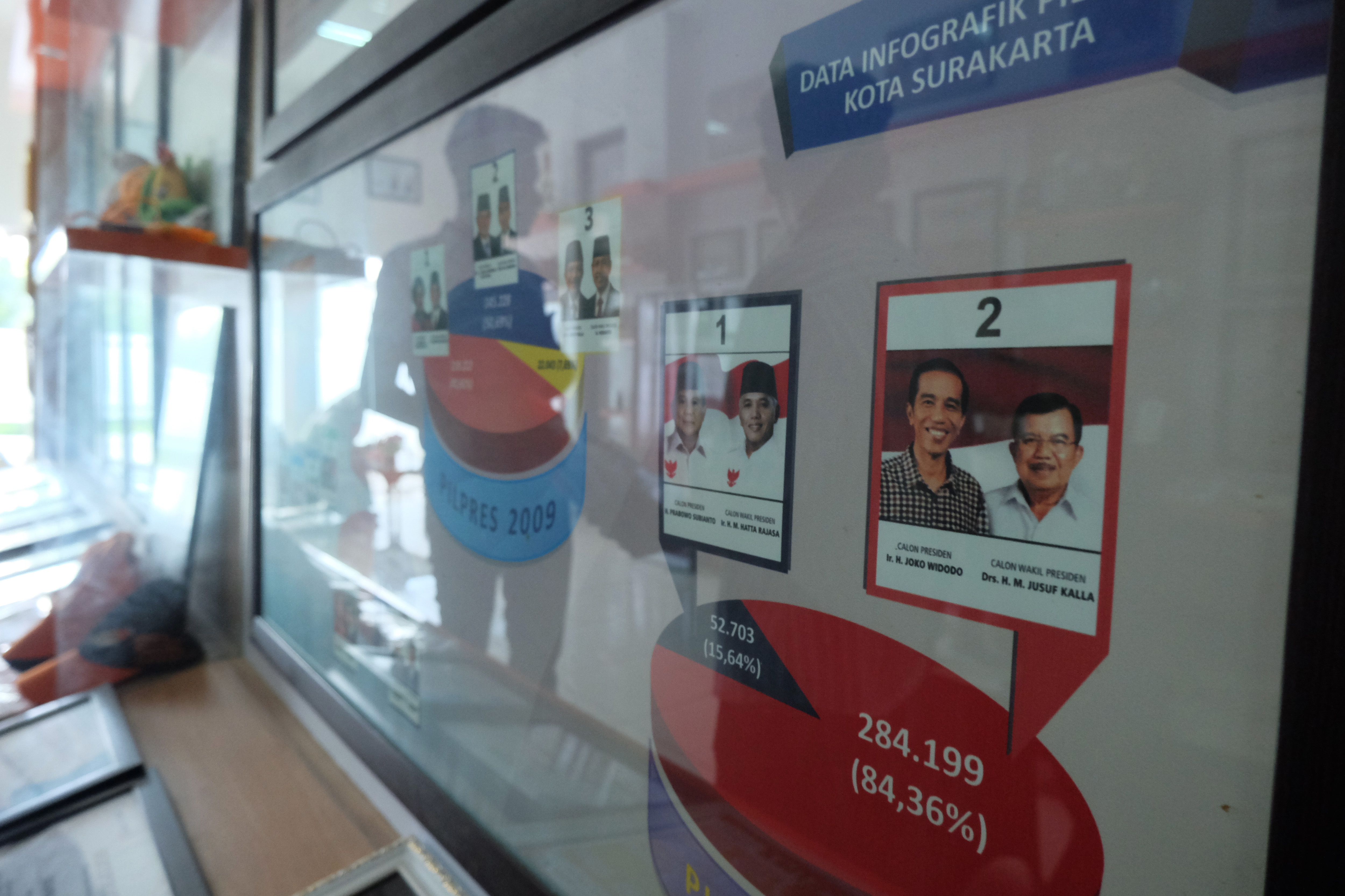 Rumah Pintar Pemilu di Solo