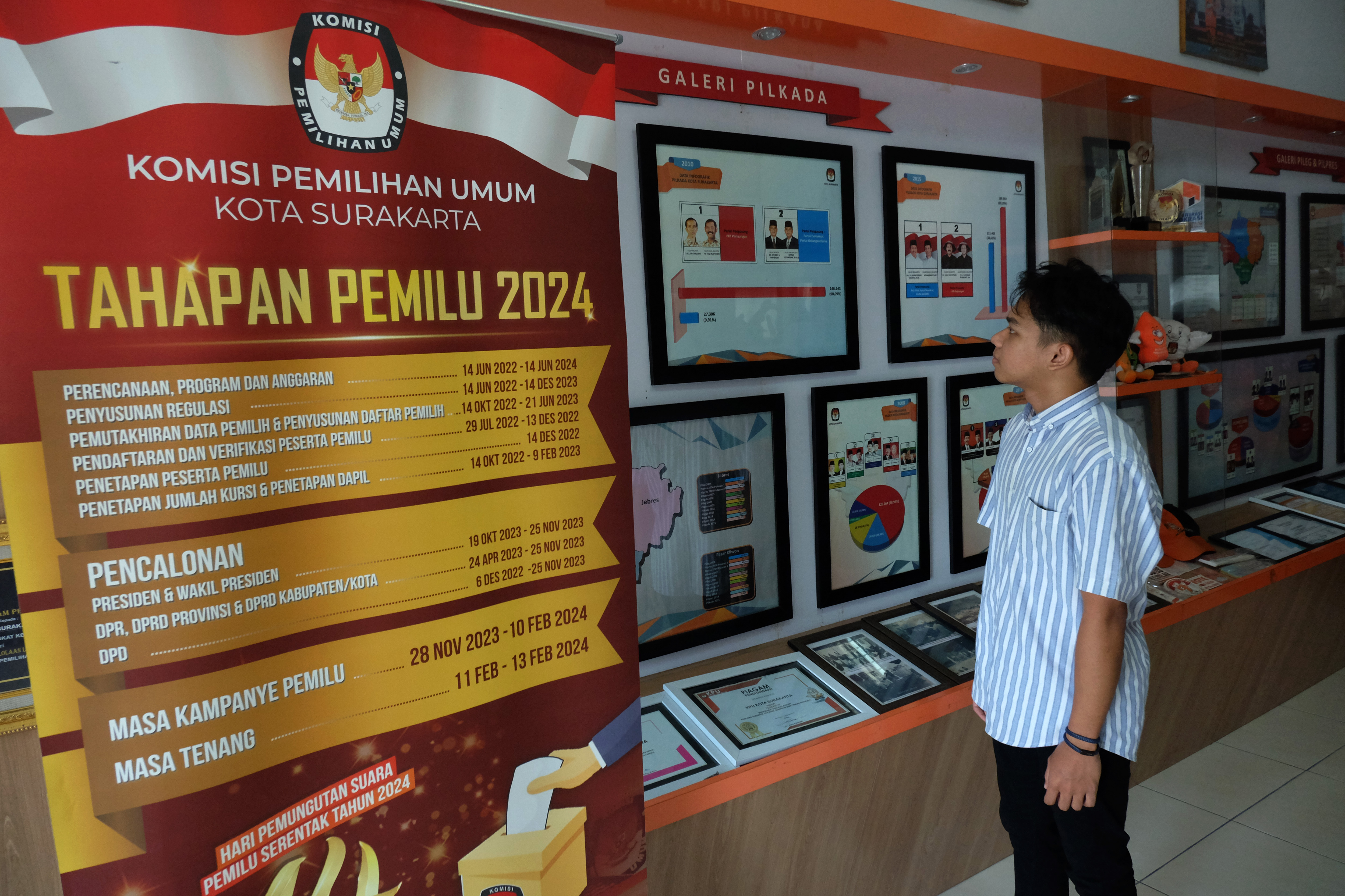 Rumah Pintar Pemilu di Solo