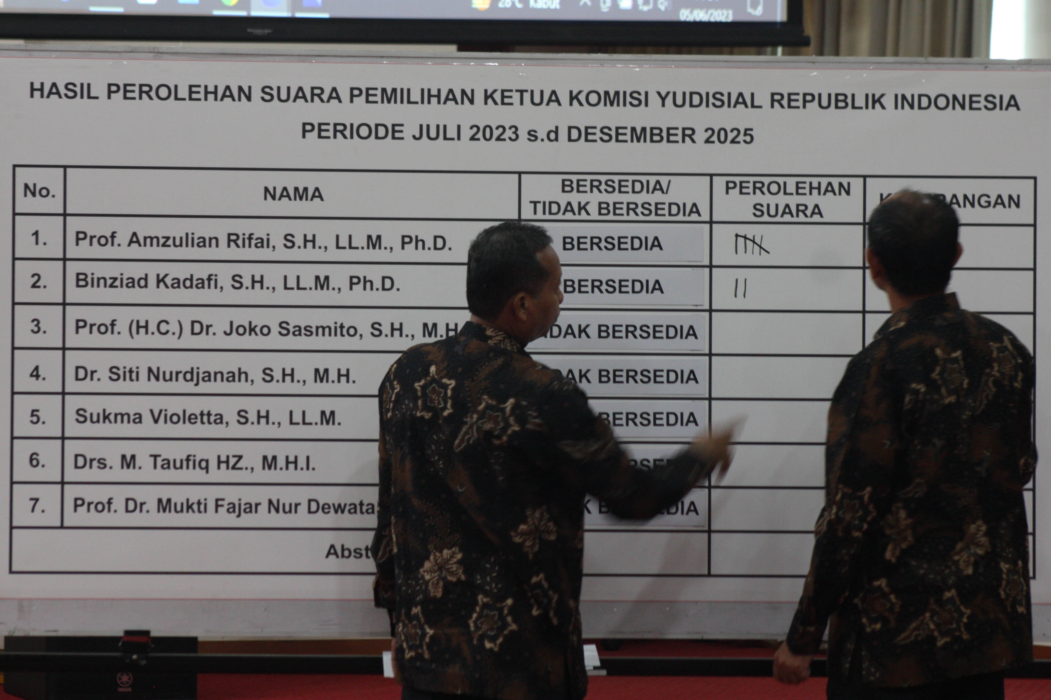 Ketua Komisi Yudisial Paruh Waktu Kedua Terpilih