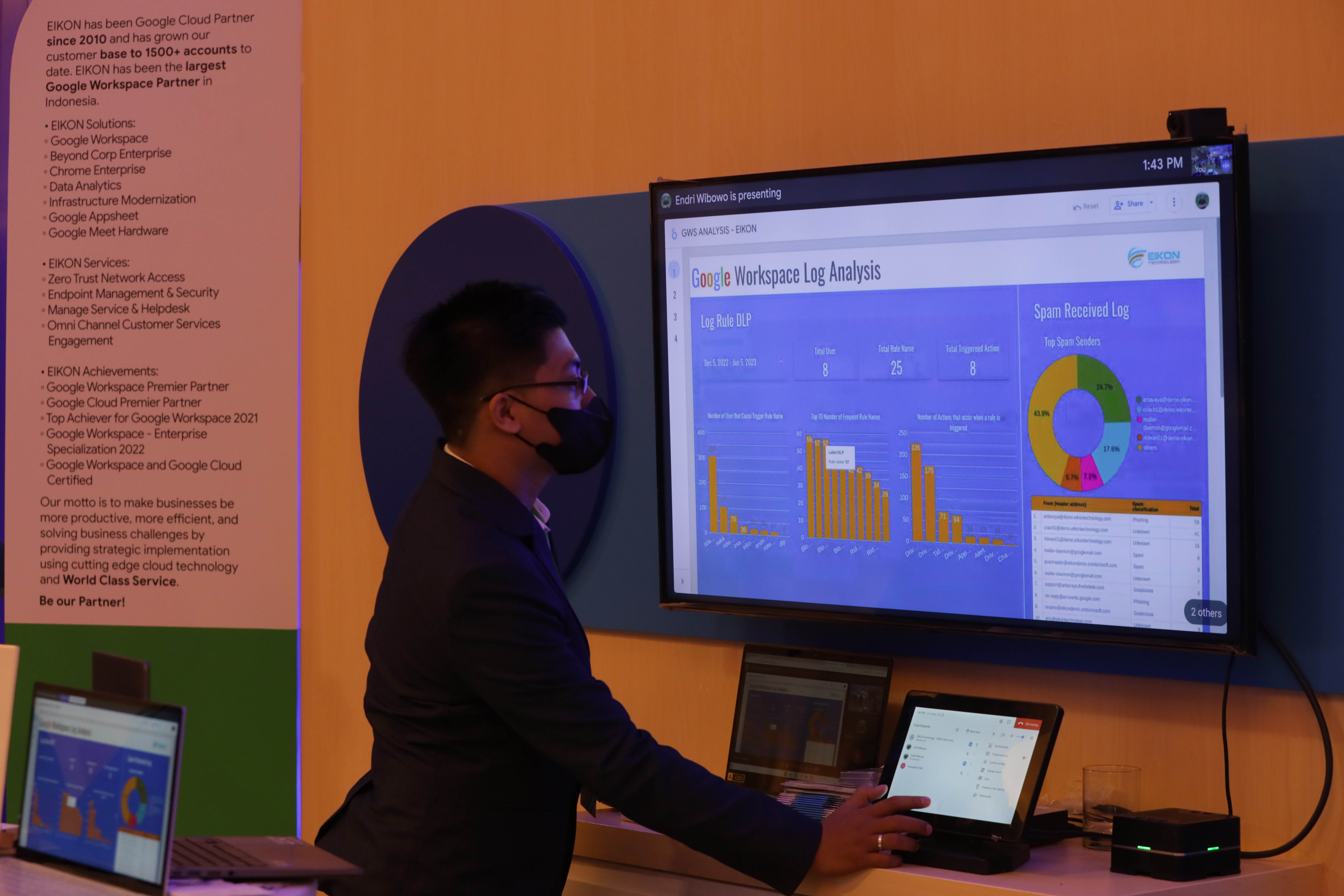 Kecerdasan Buatan (AI) Cepat, Aman dan Bertanggung Jawab
